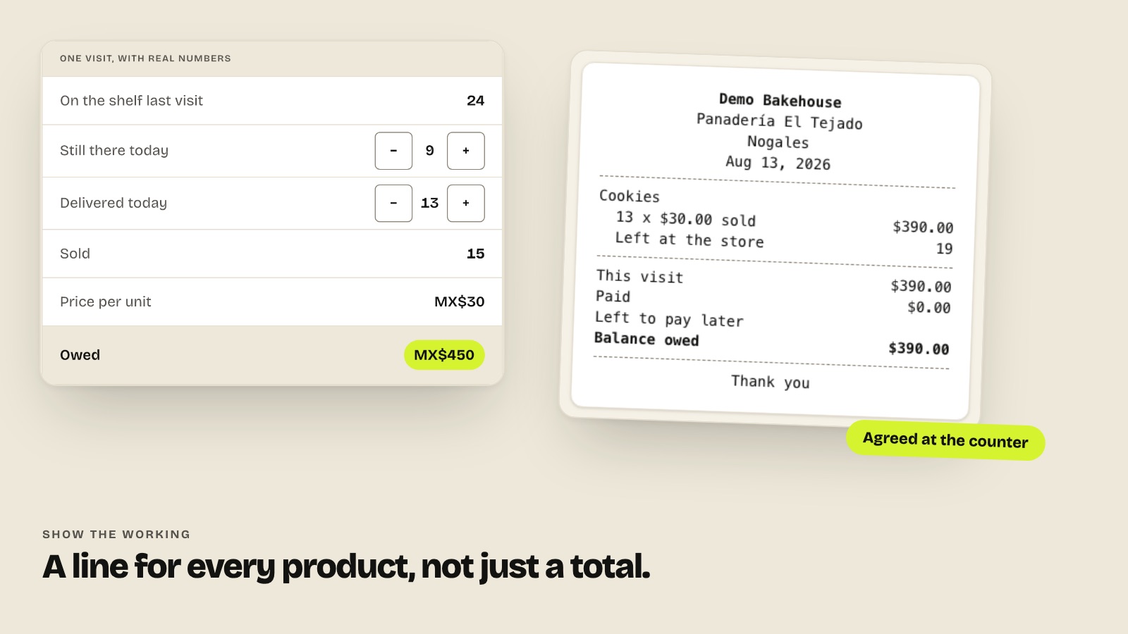 Artisanly visit breakdown line by line, from stock on the shelf to amount owed, next to the printed receipt